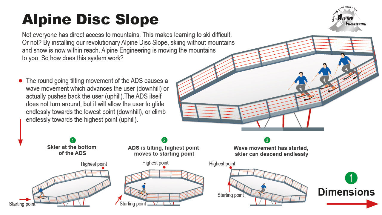 SkiMachine Disc Slope Ski Machine