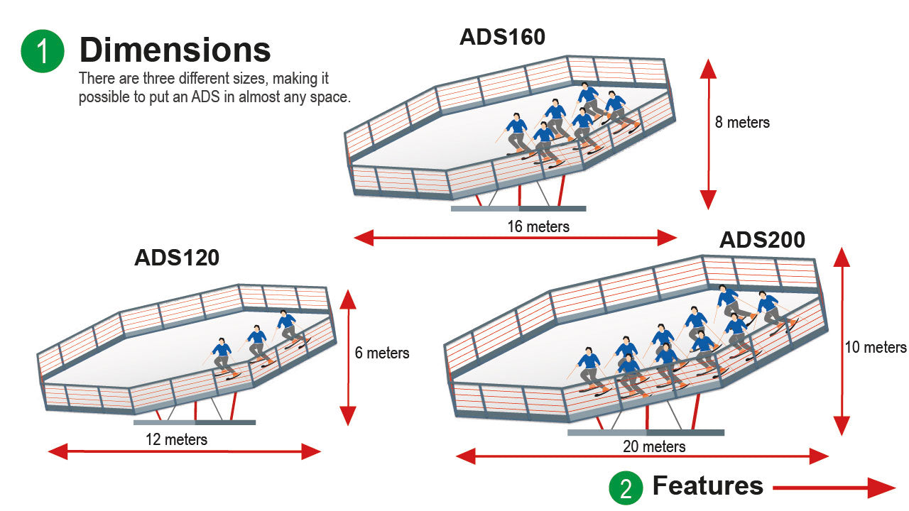 SkiMachine Disc Slope Ski Machine