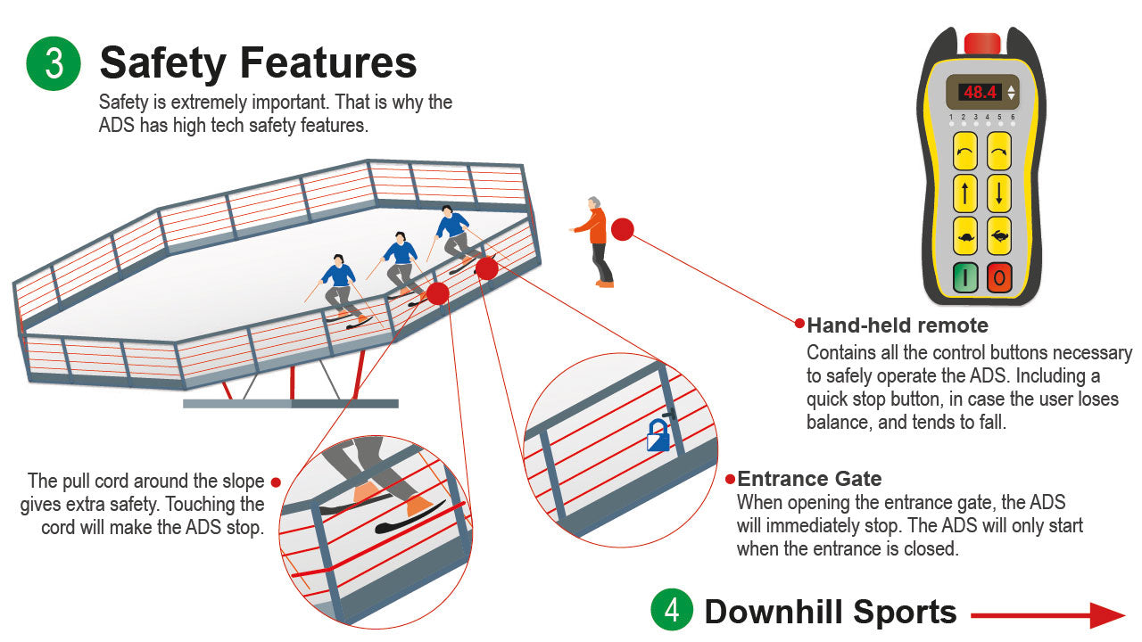 SkiMachine Disc Slope Ski Machine