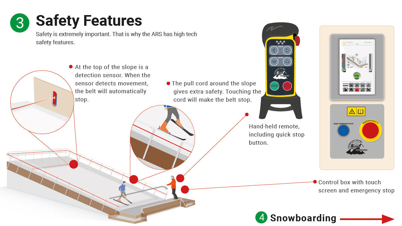 SkiMachine Treadmill Ski Machine