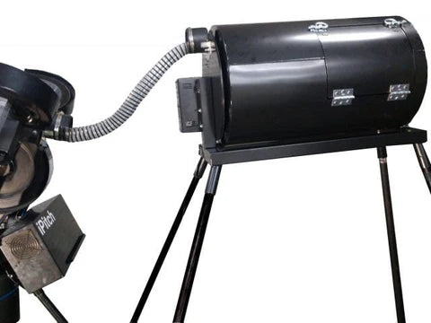 Allstar Simulators Ace 7000 Pitching Simulator