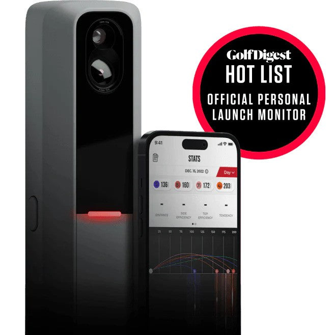 Rapsodo MLM2PRO Practice Package