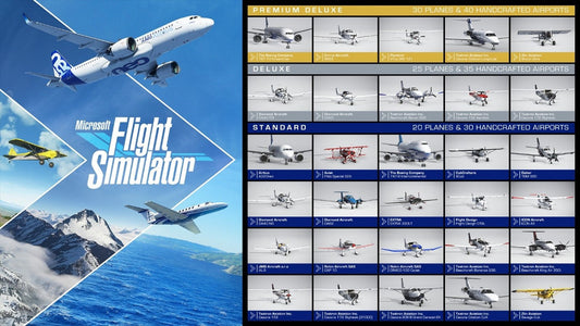 The 7 Best Aircraft to Fly in Microsoft Flight Simulator in 2025 – Complete Guide