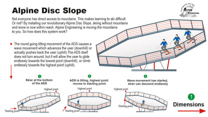 SkiMachine Disc Slope Ski Machine