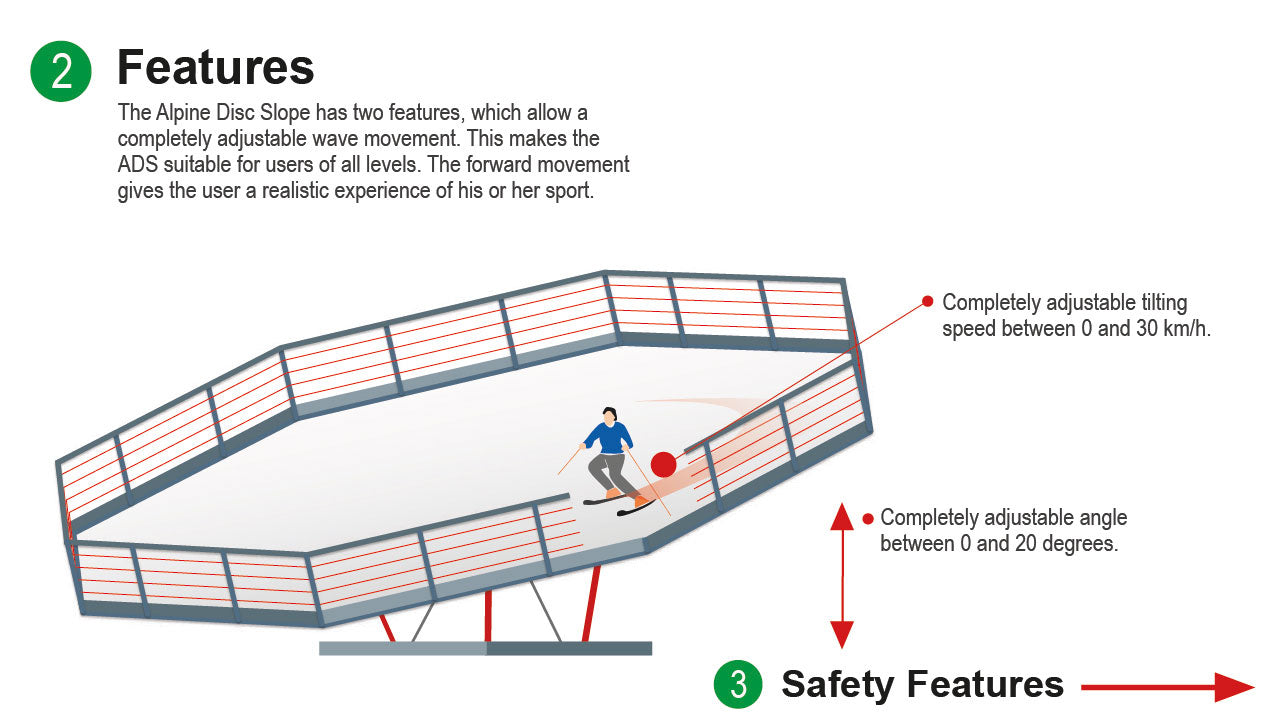 SkiMachine Disc Slope Ski Machine