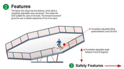 SkiMachine Disc Slope Ski Machine