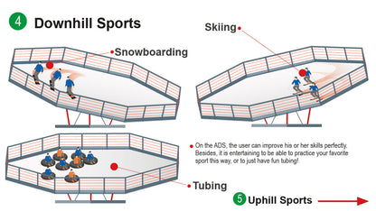 SkiMachine Disc Slope Ski Machine
