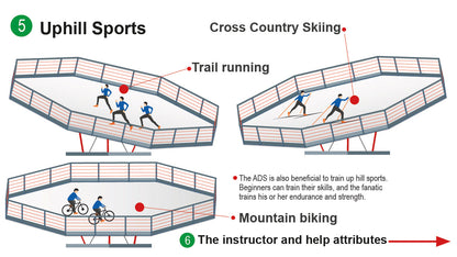 SkiMachine Disc Slope Ski Machine