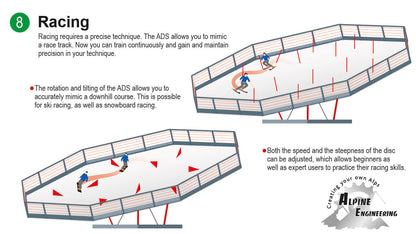 SkiMachine Disc Slope Ski Machine