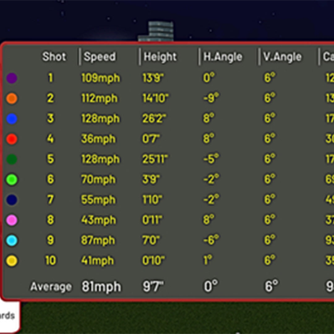 Sports Simulator Pro Edition